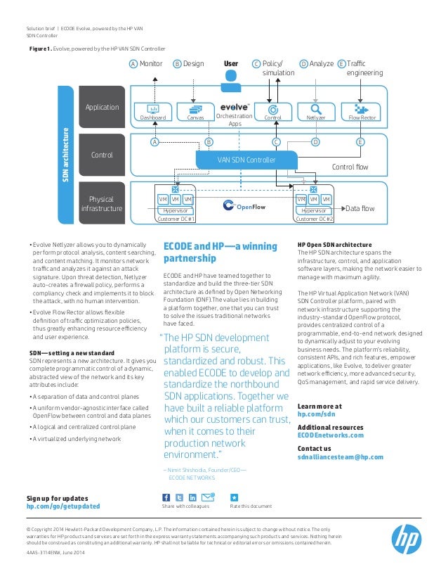 HP Solution Brief