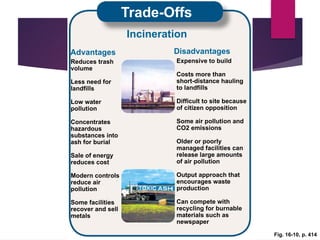 Fig. 16-10, p. 414
Trade-Offs
Incineration
Advantages Disadvantages
Reduces trash
volume
Less need for
landfills
Low water
pollution
Concentrates
hazardous
substances into
ash for burial
Sale of energy
reduces cost
Modern controls
reduce air
pollution
Some facilities
recover and sell
metals
Expensive to build
Costs more than
short-distance hauling
to landfills
Difficult to site because
of citizen opposition
Some air pollution and
CO2 emissions
Older or poorly
managed facilities can
release large amounts
of air pollution
Output approach that
encourages waste
production
Can compete with
recycling for burnable
materials such as
newspaper
 