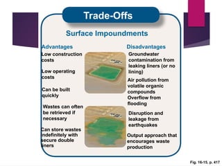 Fig. 16-15, p. 417
Trade-Offs
Surface Impoundments
Advantages Disadvantages
Wastes can often
be retrieved if
necessary
Groundwater
contamination from
leaking liners (or no
lining)
Low construction
costs
Low operating
costs
Can be built
quickly
Can store wastes
indefinitely with
secure double
liners
Output approach that
encourages waste
production
Disruption and
leakage from
earthquakes
Air pollution from
volatile organic
compounds
Overflow from
flooding
 