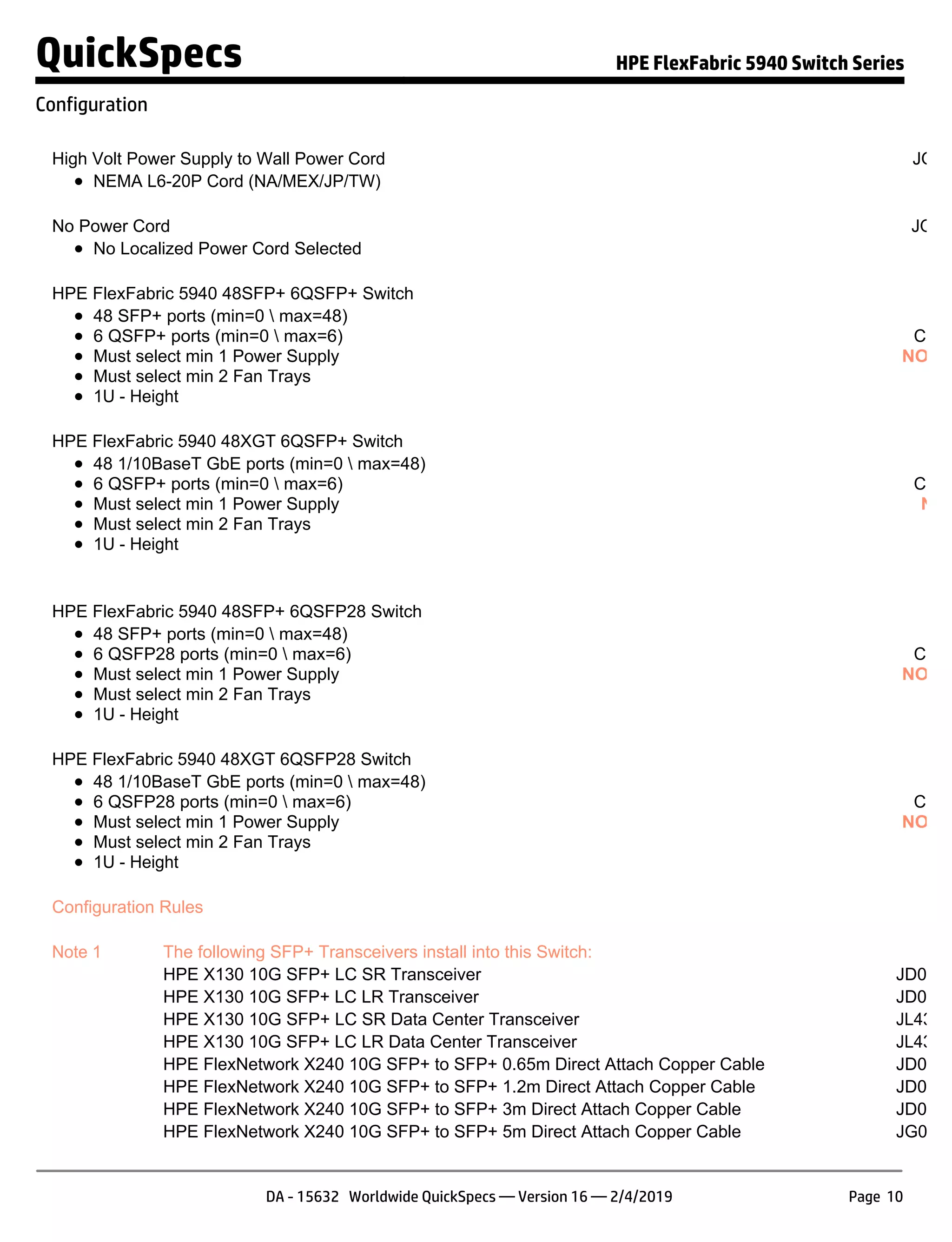 High Volt Power Supply to Wall Power Cord JQ04
NEMA L6-20P Cord (NA/MEX/JP/TW)
No Power Cord JQ04
No Localized Power Cord Selected
HPE FlexFabric 5940 48SFP+ 6QSFP+ Switch JH
48 SFP+ ports (min=0  max=48)
6 QSFP+ ports (min=0  max=6)
Must select min 1 Power Supply
Must select min 2 Fan Trays
1U - Height
S
Confi
NOTE:
HPE FlexFabric 5940 48XGT 6QSFP+ Switch JH
48 1/10BaseT GbE ports (min=0  max=48)
6 QSFP+ ports (min=0  max=6)
Must select min 1 Power Supply
Must select min 2 Fan Trays
1U - Height
S
Confi
NOT
HPE FlexFabric 5940 48SFP+ 6QSFP28 Switch JH
48 SFP+ ports (min=0  max=48)
6 QSFP28 ports (min=0  max=6)
Must select min 1 Power Supply
Must select min 2 Fan Trays
1U - Height
S
Confi
NOTE:
HPE FlexFabric 5940 48XGT 6QSFP28 Switch JH
48 1/10BaseT GbE ports (min=0  max=48)
6 QSFP28 ports (min=0  max=6)
Must select min 1 Power Supply
Must select min 2 Fan Trays
1U - Height
S
Confi
NOTE:
Configuration Rules
Note 1 The following SFP+ Transceivers install into this Switch:
HPE X130 10G SFP+ LC SR Transceiver JD092B
HPE X130 10G SFP+ LC LR Transceiver JD094B
HPE X130 10G SFP+ LC SR Data Center Transceiver JL437A
HPE X130 10G SFP+ LC LR Data Center Transceiver JL439A
HPE FlexNetwork X240 10G SFP+ to SFP+ 0.65m Direct Attach Copper Cable JD095C
HPE FlexNetwork X240 10G SFP+ to SFP+ 1.2m Direct Attach Copper Cable JD096C
HPE FlexNetwork X240 10G SFP+ to SFP+ 3m Direct Attach Copper Cable JD097C
HPE FlexNetwork X240 10G SFP+ to SFP+ 5m Direct Attach Copper Cable JG081C
QuickSpecs HPE FlexFabric 5940 Switch Series
Configuration
DA - 15632 Worldwide QuickSpecs — Version 16 — 2/4/2019 Page 10
 