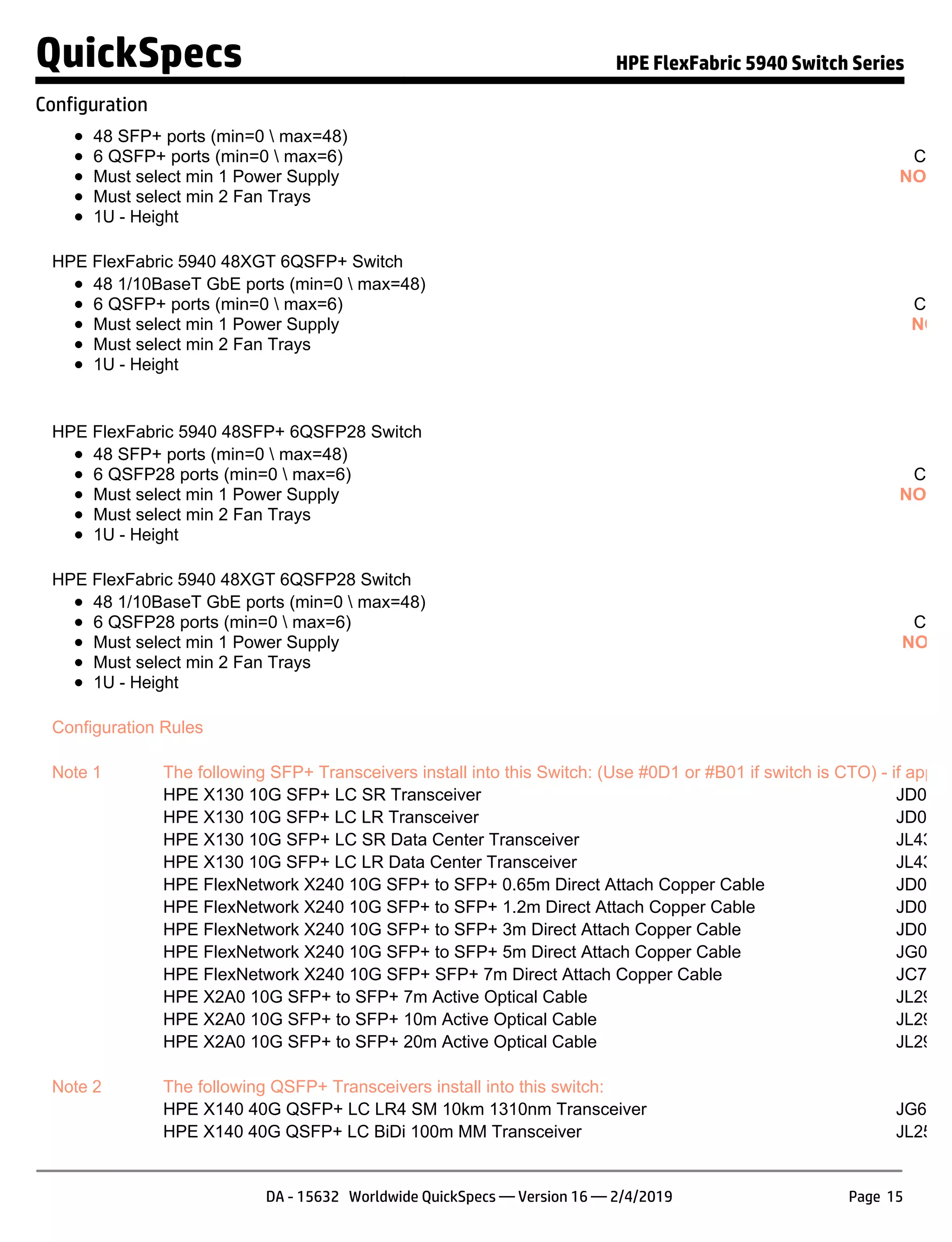 48 SFP+ ports (min=0  max=48)
6 QSFP+ ports (min=0  max=6)
Must select min 1 Power Supply
Must select min 2 Fan Trays
1U - Height
S
Confi
NOTE:
HPE FlexFabric 5940 48XGT 6QSFP+ Switch JH
48 1/10BaseT GbE ports (min=0  max=48)
6 QSFP+ ports (min=0  max=6)
Must select min 1 Power Supply
Must select min 2 Fan Trays
1U - Height
S
Confi
NOTE
HPE FlexFabric 5940 48SFP+ 6QSFP28 Switch JH
48 SFP+ ports (min=0  max=48)
6 QSFP28 ports (min=0  max=6)
Must select min 1 Power Supply
Must select min 2 Fan Trays
1U - Height
S
Confi
NOTE:
HPE FlexFabric 5940 48XGT 6QSFP28 Switch JH
48 1/10BaseT GbE ports (min=0  max=48)
6 QSFP28 ports (min=0  max=6)
Must select min 1 Power Supply
Must select min 2 Fan Trays
1U - Height
S
Confi
NOTE:
Configuration Rules
Note 1 The following SFP+ Transceivers install into this Switch: (Use #0D1 or #B01 if switch is CTO) - if applica
HPE X130 10G SFP+ LC SR Transceiver JD092B
HPE X130 10G SFP+ LC LR Transceiver JD094B
HPE X130 10G SFP+ LC SR Data Center Transceiver JL437A
HPE X130 10G SFP+ LC LR Data Center Transceiver JL439A
HPE FlexNetwork X240 10G SFP+ to SFP+ 0.65m Direct Attach Copper Cable JD095C
HPE FlexNetwork X240 10G SFP+ to SFP+ 1.2m Direct Attach Copper Cable JD096C
HPE FlexNetwork X240 10G SFP+ to SFP+ 3m Direct Attach Copper Cable JD097C
HPE FlexNetwork X240 10G SFP+ to SFP+ 5m Direct Attach Copper Cable JG081C
HPE FlexNetwork X240 10G SFP+ SFP+ 7m Direct Attach Copper Cable JC784C
HPE X2A0 10G SFP+ to SFP+ 7m Active Optical Cable JL290A
HPE X2A0 10G SFP+ to SFP+ 10m Active Optical Cable JL291A
HPE X2A0 10G SFP+ to SFP+ 20m Active Optical Cable JL292A
Note 2 The following QSFP+ Transceivers install into this switch:
HPE X140 40G QSFP+ LC LR4 SM 10km 1310nm Transceiver JG661A
HPE X140 40G QSFP+ LC BiDi 100m MM Transceiver JL251A
QuickSpecs HPE FlexFabric 5940 Switch Series
Configuration
DA - 15632 Worldwide QuickSpecs — Version 16 — 2/4/2019 Page 15
 