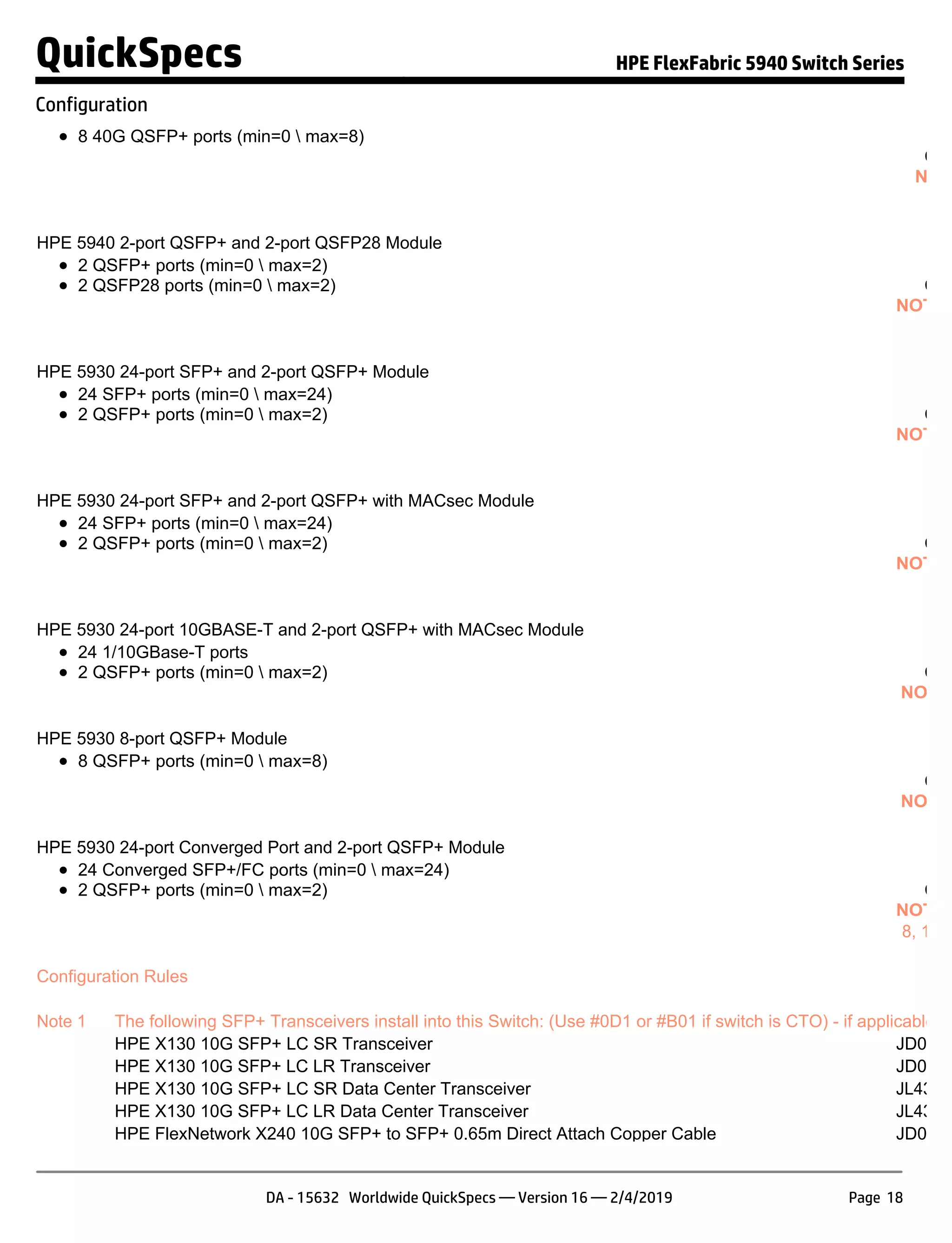 8 40G QSFP+ ports (min=0  max=8)
Con
NOT
HPE 5940 2-port QSFP+ and 2-port QSFP28 Module
2 QSFP+ ports (min=0  max=2)
2 QSFP28 ports (min=0  max=2) Con
NOTE:
HPE 5930 24-port SFP+ and 2-port QSFP+ Module
24 SFP+ ports (min=0  max=24)
2 QSFP+ ports (min=0  max=2) Con
NOTE:
7,
HPE 5930 24-port SFP+ and 2-port QSFP+ with MACsec Module
24 SFP+ ports (min=0  max=24)
2 QSFP+ ports (min=0  max=2) Con
NOTE:
8, 1
HPE 5930 24-port 10GBASE-T and 2-port QSFP+ with MACsec Module
24 1/10GBase-T ports
2 QSFP+ ports (min=0  max=2) Con
NOTE:
HPE 5930 8-port QSFP+ Module
8 QSFP+ ports (min=0  max=8)
Con
NOTE:
HPE 5930 24-port Converged Port and 2-port QSFP+ Module
24 Converged SFP+/FC ports (min=0  max=24)
2 QSFP+ ports (min=0  max=2) Con
NOTE:
8, 12, 1
Configuration Rules
Note 1 The following SFP+ Transceivers install into this Switch: (Use #0D1 or #B01 if switch is CTO) - if applicable
HPE X130 10G SFP+ LC SR Transceiver JD092B
HPE X130 10G SFP+ LC LR Transceiver JD094B
HPE X130 10G SFP+ LC SR Data Center Transceiver JL437A
HPE X130 10G SFP+ LC LR Data Center Transceiver JL439A
HPE FlexNetwork X240 10G SFP+ to SFP+ 0.65m Direct Attach Copper Cable JD095C
QuickSpecs HPE FlexFabric 5940 Switch Series
Configuration
DA - 15632 Worldwide QuickSpecs — Version 16 — 2/4/2019 Page 18
 
