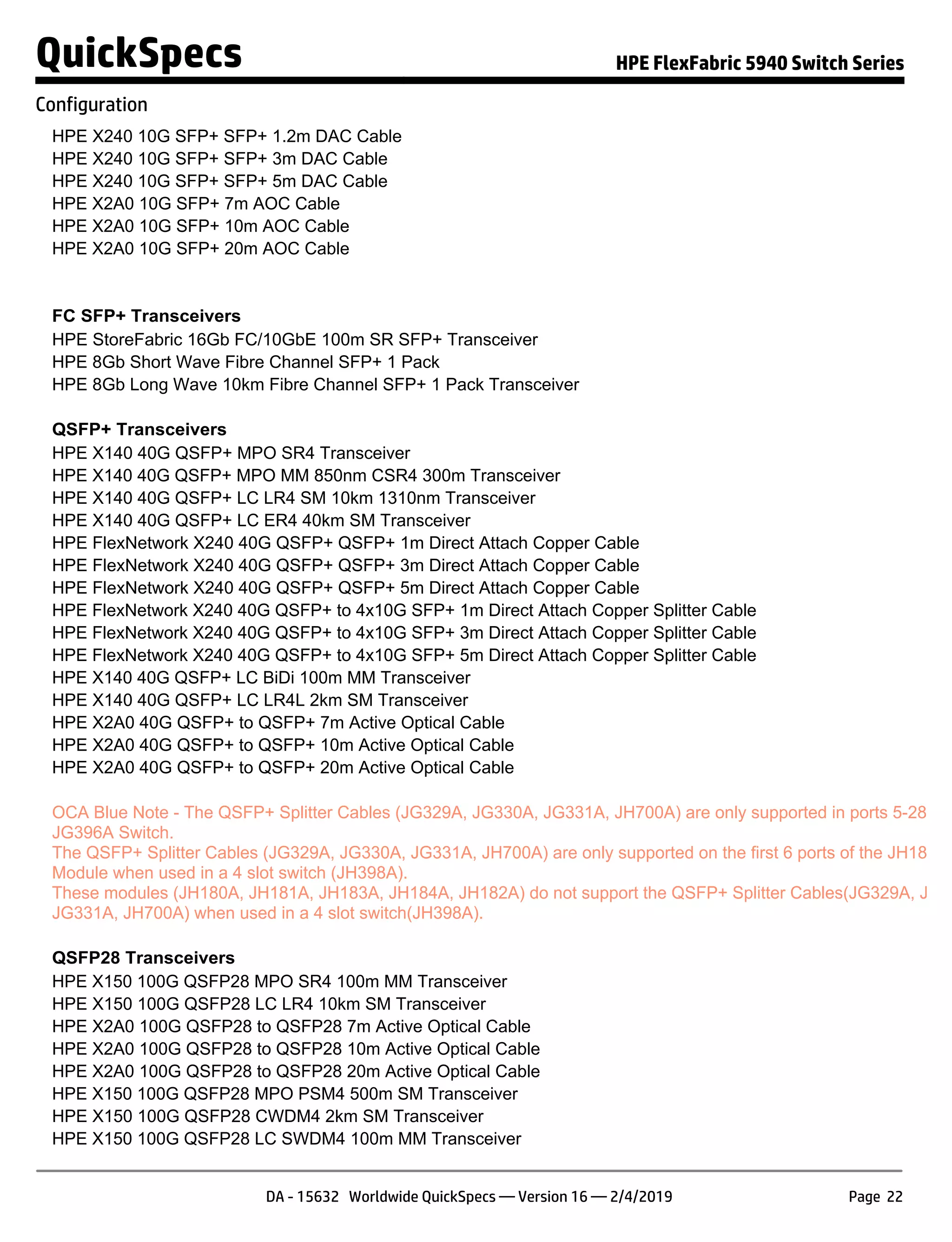 HPE X240 10G SFP+ SFP+ 1.2m DAC Cable JD
HPE X240 10G SFP+ SFP+ 3m DAC Cable JD
HPE X240 10G SFP+ SFP+ 5m DAC Cable JG
HPE X2A0 10G SFP+ 7m AOC Cable JL
HPE X2A0 10G SFP+ 10m AOC Cable JL
HPE X2A0 10G SFP+ 20m AOC Cable JL
FC SFP+ Transceivers
HPE StoreFabric 16Gb FC/10GbE 100m SR SFP+ Transceiver H6
HPE 8Gb Short Wave Fibre Channel SFP+ 1 Pack AJ
HPE 8Gb Long Wave 10km Fibre Channel SFP+ 1 Pack Transceiver AW
QSFP+ Transceivers
HPE X140 40G QSFP+ MPO SR4 Transceiver JG
HPE X140 40G QSFP+ MPO MM 850nm CSR4 300m Transceiver JG
HPE X140 40G QSFP+ LC LR4 SM 10km 1310nm Transceiver JG
HPE X140 40G QSFP+ LC ER4 40km SM Transceiver JL
HPE FlexNetwork X240 40G QSFP+ QSFP+ 1m Direct Attach Copper Cable JG
HPE FlexNetwork X240 40G QSFP+ QSFP+ 3m Direct Attach Copper Cable JG
HPE FlexNetwork X240 40G QSFP+ QSFP+ 5m Direct Attach Copper Cable JG
HPE FlexNetwork X240 40G QSFP+ to 4x10G SFP+ 1m Direct Attach Copper Splitter Cable JG
HPE FlexNetwork X240 40G QSFP+ to 4x10G SFP+ 3m Direct Attach Copper Splitter Cable JG
HPE FlexNetwork X240 40G QSFP+ to 4x10G SFP+ 5m Direct Attach Copper Splitter Cable JG
HPE X140 40G QSFP+ LC BiDi 100m MM Transceiver JL
HPE X140 40G QSFP+ LC LR4L 2km SM Transceiver JL
HPE X2A0 40G QSFP+ to QSFP+ 7m Active Optical Cable JL
HPE X2A0 40G QSFP+ to QSFP+ 10m Active Optical Cable JL
HPE X2A0 40G QSFP+ to QSFP+ 20m Active Optical Cable JL
OCA Blue Note - The QSFP+ Splitter Cables (JG329A, JG330A, JG331A, JH700A) are only supported in ports 5-28 for
JG396A Switch.
The QSFP+ Splitter Cables (JG329A, JG330A, JG331A, JH700A) are only supported on the first 6 ports of the JH183A
Module when used in a 4 slot switch (JH398A).
These modules (JH180A, JH181A, JH183A, JH184A, JH182A) do not support the QSFP+ Splitter Cables(JG329A, JG33
JG331A, JH700A) when used in a 4 slot switch(JH398A).
QSFP28 Transceivers
HPE X150 100G QSFP28 MPO SR4 100m MM Transceiver JL
HPE X150 100G QSFP28 LC LR4 10km SM Transceiver JL
HPE X2A0 100G QSFP28 to QSFP28 7m Active Optical Cable JL
HPE X2A0 100G QSFP28 to QSFP28 10m Active Optical Cable JL
HPE X2A0 100G QSFP28 to QSFP28 20m Active Optical Cable JL
HPE X150 100G QSFP28 MPO PSM4 500m SM Transceiver JH
HPE X150 100G QSFP28 CWDM4 2km SM Transceiver JH
HPE X150 100G QSFP28 LC SWDM4 100m MM Transceiver JH
QuickSpecs HPE FlexFabric 5940 Switch Series
Configuration
DA - 15632 Worldwide QuickSpecs — Version 16 — 2/4/2019 Page 22
 