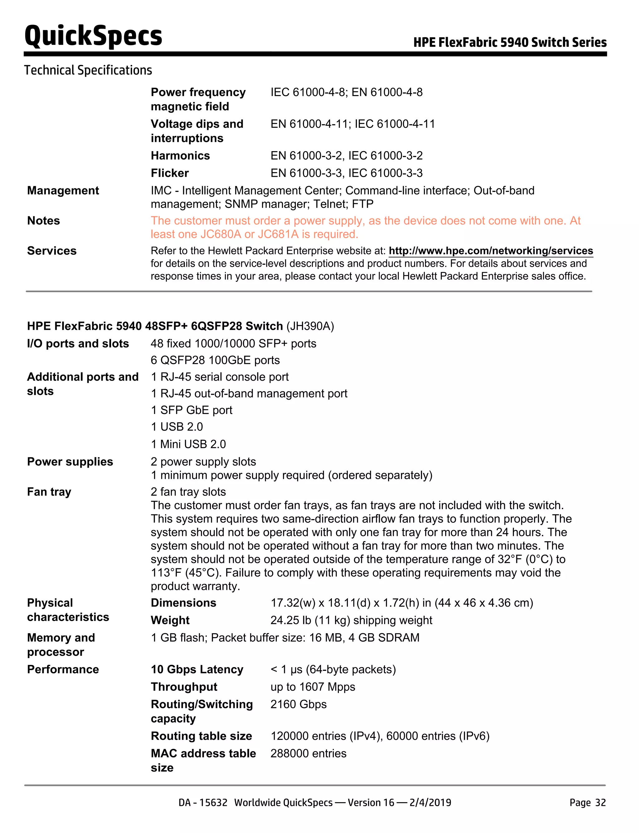 Power frequency
magnetic field
IEC 61000-4-8; EN 61000-4-8
Voltage dips and
interruptions
EN 61000-4-11; IEC 61000-4-11
Harmonics EN 61000-3-2, IEC 61000-3-2
Flicker EN 61000-3-3, IEC 61000-3-3
Management IMC - Intelligent Management Center; Command-line interface; Out-of-band
management; SNMP manager; Telnet; FTP
Notes The customer must order a power supply, as the device does not come with one. At
least one JC680A or JC681A is required.
Services Refer to the Hewlett Packard Enterprise website at: http://www.hpe.com/networking/services
for details on the service-level descriptions and product numbers. For details about services and
response times in your area, please contact your local Hewlett Packard Enterprise sales office.
HPE FlexFabric 5940 48SFP+ 6QSFP28 Switch (JH390A)
I/O ports and slots 48 fixed 1000/10000 SFP+ ports
6 QSFP28 100GbE ports
Additional ports and
slots
1 RJ-45 serial console port
1 RJ-45 out-of-band management port
1 SFP GbE port
1 USB 2.0
1 Mini USB 2.0
Power supplies 2 power supply slots
1 minimum power supply required (ordered separately)
Fan tray 2 fan tray slots
The customer must order fan trays, as fan trays are not included with the switch.
This system requires two same-direction airflow fan trays to function properly. The
system should not be operated with only one fan tray for more than 24 hours. The
system should not be operated without a fan tray for more than two minutes. The
system should not be operated outside of the temperature range of 32°F (0°C) to
113°F (45°C). Failure to comply with these operating requirements may void the
product warranty.
Physical
characteristics
Dimensions 17.32(w) x 18.11(d) x 1.72(h) in (44 x 46 x 4.36 cm)
Weight 24.25 lb (11 kg) shipping weight
Memory and
processor
1 GB flash; Packet buffer size: 16 MB, 4 GB SDRAM
Performance 10 Gbps Latency < 1 µs (64-byte packets)
Throughput up to 1607 Mpps
Routing/Switching
capacity
2160 Gbps
Routing table size 120000 entries (IPv4), 60000 entries (IPv6)
MAC address table
size
288000 entries
QuickSpecs HPE FlexFabric 5940 Switch Series
Technical Specifications
DA - 15632 Worldwide QuickSpecs — Version 16 — 2/4/2019 Page 32
 