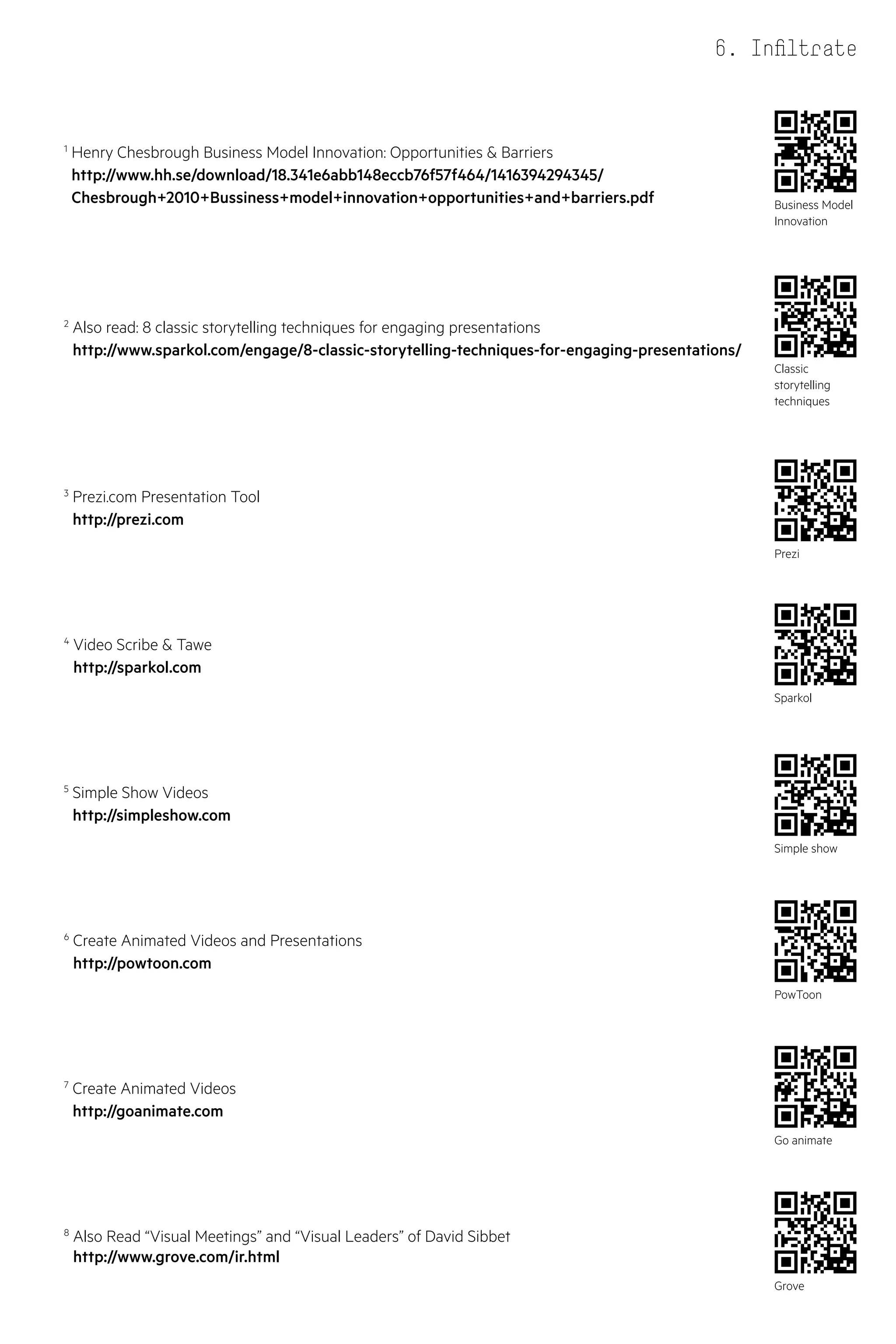 HPE Ideas Transformation Box