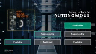 Paving the Path for
AUTONOMOUS
Predicting
Recommending
Predicting
Autonomous
Recommending
Predicting
 