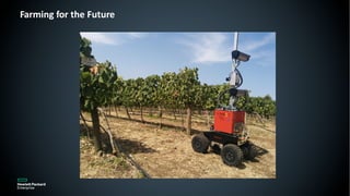 Farming for the Future
 