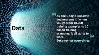 Data
As one Google Translate
engineer put it, ‘when
you go from 10,000
training examples to 10
billion training
examples, it all starts to
work.’
Data trumps everything.GARRY KASPAROV, DEEP THINKING: WHERE MACHINE
INTELLIGENCE ENDS AND HUMAN CREATIVITY BEGINS
 
