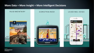 R U D I M E N TA R Y C O N S T R A I N E D L E A D I N G - E D G E
More Data = More Insight = More Intelligent Decisions
 