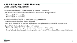 HPE HPE InfoSight for 3PAR quickstart v1.4 | PDF