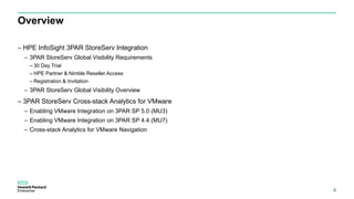 Overview
– HPE InfoSight 3PAR StoreServ Integration
– 3PAR StoreServ Global Visibility Requirements
– 30 Day Trial
– HPE P...