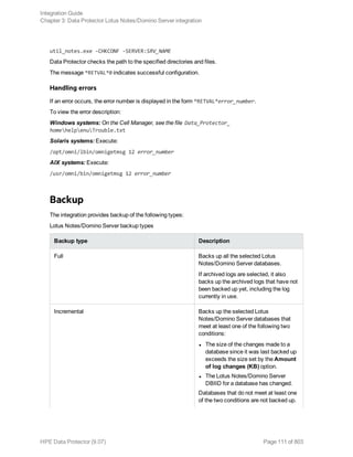 util_notes.exe -CHKCONF -SERVER:SRV_NAME
Data Protector checks the path to the specified directories and files.
The message *RETVAL*0 indicates successful configuration.
Handling errors
If an error occurs, the error number is displayed in the form *RETVAL*error_number.
To view the error description:
Windows systems: On the Cell Manager, see the file Data_Protector_
homehelpenuTrouble.txt
Solaris systems: Execute:
/opt/omni/lbin/omnigetmsg 12 error_number
AIX systems: Execute:
/usr/omni/bin/omnigetmsg 12 error_number
Backup
The integration provides backup of the following types:
Lotus Notes/Domino Server backup types
Backup type Description
Full Backs up all the selected Lotus
Notes/Domino Server databases.
If archived logs are selected, it also
backs up the archived logs that have not
been backed up yet, including the log
currently in use.
Incremental Backs up the selected Lotus
Notes/Domino Server databases that
meet at least one of the following two
conditions:
l The size of the changes made to a
database since it was last backed up
exceeds the size set by the Amount
of log changes (KB) option.
l The Lotus Notes/Domino Server
DBIID for a database has changed.
Databases that do not meet at least one
of the two conditions are not backed up.
Integration Guide
Chapter 3: Data Protector Lotus Notes/Domino Server integration
HPE Data Protector (9.07) Page 111 of 803
 