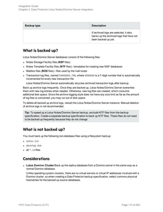 Backup type Description
If archived logs are selected, it also
backs up the archived logs that have not
been backed up yet.
What is backed up?
Lotus Notes/Domino Server databases consist of the following files:
l Notes Storage Facility files (NSF files)
l Notes Template Facility files (NTF files) - templates for creating new NSF databases
l Mailbox files (BOX files) - files used by the mail router
l Transaction log files, named SXXXXXXX.TXN, where XXXXXXX is a 7–digit number that is automatically
incremented for every new transaction file
Lotus Notes/Domino Server automatically recycles archived transaction logs after backup.
Back up archive logs frequently. Once they are backed up, Lotus Notes/Domino Server overwrites
them with new log entries when needed. Otherwise, new log files are created, which consume
additional disk space. Since the archive logging style does not have any size limit as far as the amount
of log files is concerned, you may run out of disk space.
To delete all backed up archive logs, restart the Lotus Notes/Domino Server instance. Manual deletion
of archive logs is not recommended.
Tip: To speed up a Lotus Notes/Domino Server backup, exclude NTF files from the backup
specification. Create a separate backup specification to back up NTF files. These files do not need
to be backed up frequently because they do not change.
What is not backed up?
You must back up the following non-database files using a filesystem backup:
l notes.ini
l desktop.dsk
l all *.id files
Considerations
l Lotus Domino Cluster:Back up the replica database from a Domino server in the same way as a
normal Domino database.
Unlike operating system clusters, there are no virtual servers or virtual IP addresses involved with a
Domino cluster, so when creating a Data Protector backup specification, select common physical
hostnames for the backed up source databases.
Integration Guide
Chapter 3: Data Protector Lotus Notes/Domino Server integration
HPE Data Protector (9.07) Page 112 of 803
 