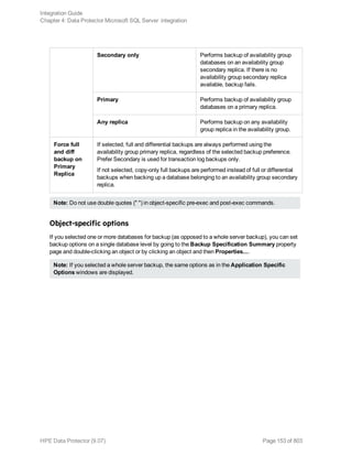 Secondary only Performs backup of availability group
databases on an availability group
secondary replica. If there is no
availability group secondary replica
available, backup fails.
Primary Performs backup of availability group
databases on a primary replica.
Any replica Performs backup on any availability
group replica in the availability group.
Force full
and diff
backup on
Primary
Replica
If selected, full and differential backups are always performed using the
availability group primary replica, regardless of the selected backup preference.
Prefer Secondary is used for transaction log backups only.
If not selected, copy-only full backups are performed instead of full or differential
backups when backing up a database belonging to an availability group secondary
replica.
Note: Do not use double quotes (" ") in object-specific pre-exec and post-exec commands.
Object-specific options
If you selected one or more databases for backup (as opposed to a whole server backup), you can set
backup options on a single database level by going to the Backup Specification Summary property
page and double-clicking an object or by clicking an object and then Properties....
Note: If you selected a whole server backup, the same options as in the Application Specific
Options windows are displayed.
Integration Guide
Chapter 4: Data Protector Microsoft SQL Server integration
HPE Data Protector (9.07) Page 153 of 803
 