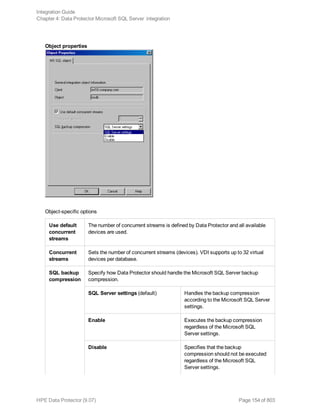 Object properties
Object-specific options
Use default
concurrent
streams
The number of concurrent streams is defined by Data Protector and all available
devices are used.
Concurrent
streams
Sets the number of concurrent streams (devices). VDI supports up to 32 virtual
devices per database.
SQL backup
compression
Specify how Data Protector should handle the Microsoft SQL Server backup
compression.
SQL Server settings (default) Handles the backup compression
according to the Microsoft SQL Server
settings.
Enable Executes the backup compression
regardless of the Microsoft SQL
Server settings.
Disable Specifies that the backup
compression should not be executed
regardless of the Microsoft SQL
Server settings.
Integration Guide
Chapter 4: Data Protector Microsoft SQL Server integration
HPE Data Protector (9.07) Page 154 of 803
 