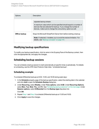 Options Description
separate backup stream.
A maximum value which can be specified should equal to a number of
devices that are selected for backup. If you change the number of
devices, make sure to change the concurrency option as well.
Offline backup Stops the Microsoft SharePoint Server farm before starting a backup.
Note: If selected, it enables you to avoid the restore limitation. For
details, see "Backup concepts" on page 181.
Modifying backup specifications
To modify your backup specification, click its name in the Scoping Pane of the Backup context, then
click the appropriate tab, and apply the changes.
Scheduling backup sessions
You can schedule a backup session to start automatically at specific times or periodically. For details
on scheduling, see the HPE Data Protector Help index: “scheduled backups”.
Scheduling example
To schedule Differential backups at 8:00, 13:00, and 18:00 during week days:
1. In the Schedule property page of the backup specification, select the starting date in the calendar
and click Add to open the Schedule Backup dialog box.
2. Under Recurring, select Weekly. Under Time options, select 8:00. Under Recurring Options,
select Mon, Tue, Wed, Thu, and Fri. See "Scheduling backup sessions" on the next page. Under
Session options, select Differential from the Backup type drop-down list.
Click OK.
3. Repeat Step 1 and Step 2 to schedule Differential backups at 13:00 and 18:00.
4. Click Apply to save the changes.
Integration Guide
Chapter 5: Data Protector Microsoft SharePoint Server 2007/2010/2013 integration
HPE Data Protector (9.07) Page 186 of 803
 