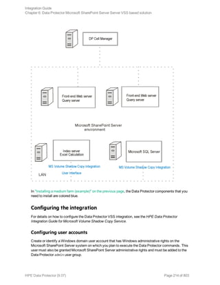 In "Installing a medium farm (example)" on the previous page, the Data Protector components that you
need to install are colored blue.
Configuring the integration
For details on how to configure the Data Protector VSS integration, see the HPE Data Protector
Integration Guide for Microsoft Volume Shadow Copy Service.
Configuring user accounts
Create or identify a Windows domain user account that has Windows administrative rights on the
Microsoft SharePoint Server system on which you plan to execute the Data Protector commands. This
user must also be granted Microsoft SharePoint Server administrative rights and must be added to the
Data Protector admin user group.
Integration Guide
Chapter 6: Data Protector Microsoft SharePoint Server Server VSS based solution
HPE Data Protector (9.07) Page 214 of 803
 