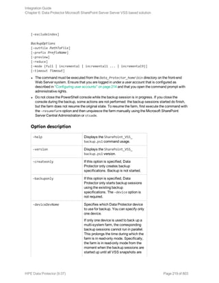 [-excludeindex]
BackupOptions
[-outfile PathToFile]
[-prefix PrefixName]
[-preview]
[-reduce]
[-mode {full | incremental | incremental1 ... | incremental9}]
[-timeout Timeout]
l The command must be executed from the Data_Protector_homebin directory on the front-end
Web Server system. Ensure that you are logged in under a user account that is configured as
described in "Configuring user accounts" on page 214 and that you open the command prompt with
administrative rights.
l Do not close the PowerShell console while the backup session is in progress. If you close the
console during the backup, some actions are not performed: the backup sessions started do finish,
but the farm does not resume the original state. To resume the farm, first execute the command with
the –resumefarm option and then unquiesce the farm manually using the Microsoft SharePoint
Server Central Administration or stsadm.
Option description
-help Displays the SharePoint_VSS_
backup.ps1 command usage.
-version Displays the SharePoint_VSS_
backup.ps1 version.
–createonly If this option is specified, Data
Protector only creates backup
specifications. Backup is not started.
–backuponly If this option is specified, Data
Protector only starts backup sessions
using the existing backup
specifications. The -device option is
not required.
-deviceDevName Specifies which Data Protector device
to use for backup. You can specify only
one device.
If only one device is used to back up a
multi-system farm, the corresponding
backup sessions cannot run in parallel.
This prolongs the time during which the
farm is in read-only mode. Specifically,
the farm is in read-only mode from the
moment when the backup sessions are
started up until all VSS snapshots are
Integration Guide
Chapter 6: Data Protector Microsoft SharePoint Server Server VSS based solution
HPE Data Protector (9.07) Page 219 of 803
 