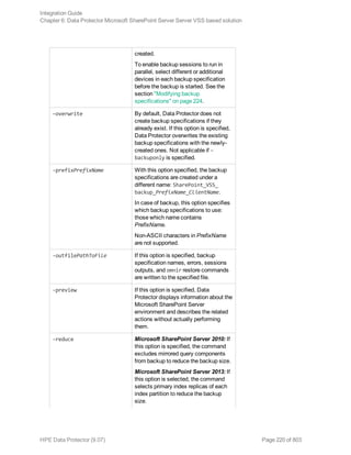 created.
To enable backup sessions to run in
parallel, select different or additional
devices in each backup specification
before the backup is started. See the
section "Modifying backup
specifications" on page 224.
–overwrite By default, Data Protector does not
create backup specifications if they
already exist. If this option is specified,
Data Protector overwrites the existing
backup specifications with the newly-
created ones. Not applicable if –
backuponly is specified.
-prefixPrefixName With this option specified, the backup
specifications are created under a
different name: SharePoint_VSS_
backup_PrefixName_ClientName.
In case of backup, this option specifies
which backup specifications to use:
those which name contains
PrefixName.
Non-ASCII characters in PrefixName
are not supported.
-outfilePathToFile If this option is specified, backup
specification names, errors, sessions
outputs, and omnir restore commands
are written to the specified file.
-preview If this option is specified, Data
Protector displays information about the
Microsoft SharePoint Server
environment and describes the related
actions without actually performing
them.
-reduce Microsoft SharePoint Server 2010: If
this option is specified, the command
excludes mirrored query components
from backup to reduce the backup size.
Microsoft SharePoint Server 2013: If
this option is selected, the command
selects primary index replicas of each
index partition to reduce the backup
size.
Integration Guide
Chapter 6: Data Protector Microsoft SharePoint Server Server VSS based solution
HPE Data Protector (9.07) Page 220 of 803
 