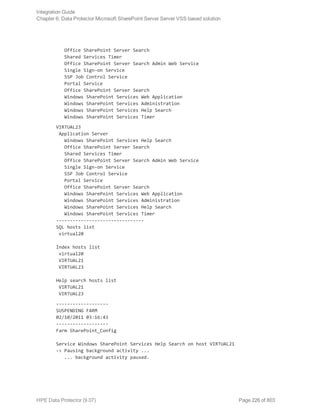 Office SharePoint Server Search
Shared Services Timer
Office SharePoint Server Search Admin Web Service
Single Sign-on Service
SSP Job Control Service
Portal Service
Office SharePoint Server Search
Windows SharePoint Services Web Application
Windows SharePoint Services Administration
Windows SharePoint Services Help Search
Windows SharePoint Services Timer
VIRTUAL23
Application Server
Windows SharePoint Services Help Search
Office SharePoint Server Search
Shared Services Timer
Office SharePoint Server Search Admin Web Service
Single Sign-on Service
SSP Job Control Service
Portal Service
Office SharePoint Server Search
Windows SharePoint Services Web Application
Windows SharePoint Services Administration
Windows SharePoint Services Help Search
Windows SharePoint Services Timer
--------------------------------
SQL hosts list
virtual20
Index hosts list
virtual20
VIRTUAL21
VIRTUAL23
Help search hosts list
VIRTUAL21
VIRTUAL23
-------------------
SUSPENDING FARM
02/10/2011 03:16:43
-------------------
Farm SharePoint_Config
Service Windows SharePoint Services Help Search on host VIRTUAL21
-> Pausing background activity ...
... background activity paused.
Integration Guide
Chapter 6: Data Protector Microsoft SharePoint Server Server VSS based solution
HPE Data Protector (9.07) Page 226 of 803
 