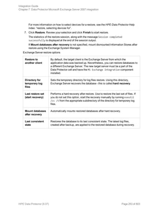 For more information on how to select devices for a restore, see the HPE Data Protector Help
index: “restore, selecting devices for”.
7. Click Restore. Review your selection and click Finish to start restore.
The statistics of the restore session, along with the message Session completed
successfully is displayed at the end of the session output.
If Mount databases after recovery is not specified, mount dismounted Information Stores after
restore using the Exchange System Manager.
Exchange Server restore options
Restore to
another client
By default, the target client is the Exchange Server from which the
application data was backed up. Nevertheless, you can restore databases to
a different Exchange Server. The new target server must be a part of the
Data Protector cell and have the MS Exchange Integration component
installed.
Directory for
temporary log
files
Sets the temporary directory for log files restore. Using this directory,
Exchange Server recovers the database - this is called hard recovery.
Last restore set
(start recovery)
Performs a hard recovery after restore. Use to restore the last set of files. If
you do not set this option, start the recovery manually by running eseutil
/cc /t from the appropriate subdirectory of the directory for temporary log
files.
Mount databases
after recovery
Automatically mounts restored databases after hard recovery.
Last consistent
state
Restores the database to its last consistent state. The latest log files,
created after backup, are applied to the restored database during recovery.
Integration Guide
Chapter 7: Data Protector Microsoft Exchange Server 2007 integration
HPE Data Protector (9.07) Page 253 of 803
 