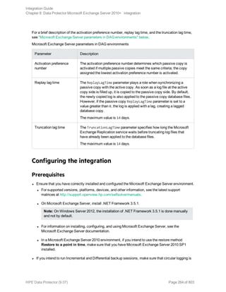 For a brief description of the activation preference number, replay lag time, and the truncation lag time,
see "Microsoft Exchange Server parameters in DAG environments" below.
Microsoft Exchange Server parameters in DAG environments
Parameter Description
Activation preference
number
The activation preference number determines which passive copy is
activated if multiple passive copies meet the same criteria; the copy
assigned the lowest activation preference number is activated.
Replay lag time The ReplayLagTime parameter plays a role when synchronizing a
passive copy with the active copy. As soon as a log file at the active
copy side is filled up, it is copied to the passive copy side. By default,
the newly copied log is also applied to the passive copy database files.
However, if the passive copy ReplayLagTime parameter is set to a
value greater than 0, the log is applied with a lag, creating a lagged
database copy.
The maximum value is 14 days.
Truncation lag time The TruncationLagTime parameter specifies how long the Microsoft
Exchange Replication service waits before truncating log files that
have already been applied to the database files.
The maximum value is 14 days.
Configuring the integration
Prerequisites
l Ensure that you have correctly installed and configured the Microsoft Exchange Server environment.
l For supported versions, platforms, devices, and other information, see the latest support
matrices at http://support.openview.hp.com/selfsolve/manuals.
l On Microsoft Exchange Server, install .NET Framework 3.5.1.
Note: On Windows Server 2012, the installation of .NET Framework 3.5.1 is done manually
and not by default.
l For information on installing, configuring, and using Microsoft Exchange Server, see the
Microsoft Exchange Server documentation.
l In a Microsoft Exchange Server 2010 environment, if you intend to use the restore method
Restore to a point in time, make sure that you have Microsoft Exchange Server 2010 SP1
installed.
l If you intend to run Incremental and Differential backup sessions, make sure that circular logging is
Integration Guide
Chapter 8: Data Protector Microsoft Exchange Server 2010+ integration
HPE Data Protector (9.07) Page 264 of 803
 