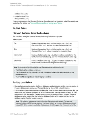 l database files (.edb)
l transaction logs (.log)
l checkpoint files (.chk)
However, depending on the Microsoft Exchange Server backup type you select, not all files are always
backed up. For details, see "Microsoft Exchange Server backup types" below.
Backup types
Microsoft Exchange Server backup types
You can select among the following Microsoft Exchange Server backup types:
Backup types
Full Backs up the database files (.edb), transaction logs (.log), and
checkpoint files (.chk), and then truncates the transaction logs.
Copy Backs up the database files (.edb), transaction logs (.log), and
checkpoint files (.chk), without truncating the transaction logs.
Incremental Backs up the transaction logs (.log) that have been created since the
last Full or Incremental backup, and then truncates the transaction logs.
Differential Backs up the transaction logs (.log) that have been created since the
last Full backup, without truncating the transaction logs.
Note: An incremental or differential backup of a database cannot be performed:
l If a full backup has not been performed.
l If an incremental backup is started just after a differential backup has been performed, or the
other way around.
l If Microsoft Exchange Server circular logging is enabled.
Backup parallelism
l During a backup session, copies of different databases are backed up in parallel, however, copies of
the same database are not, due to a Microsoft Exchange Server VSS writers limitation.
l If multiple backup sessions that intend to back up the same database are started in parallel, only the
session that first locks the database can back up the database; the other sessions cannot. In DAG
environments, this also applies if backup sessions intend to back up different copies of the same
database; only the session that first locks the database (that is, all its copies) can back up the
database copies; the other sessions cannot.
Note: This behavior ensures that the construction of a restore chain is valid. For example,
suppose that several full backup sessions that intend to back up the same database are started
in parallel. If all the sessions backed up the database, it might happen that the session given the
Integration Guide
Chapter 8: Data Protector Microsoft Exchange Server 2010+ integration
HPE Data Protector (9.07) Page 267 of 803
 