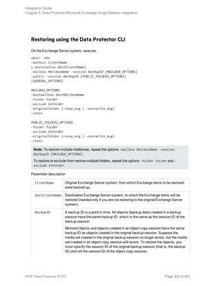 Restoring using the Data Protector CLI
On the Exchange Server system, execute:
omnir -mbx
-barhost ClientName
[-destination DestClientName]
-mailbox MailboxName -session BackupID [MAILBOX_OPTIONS]
-public -session BackupID [PUBLIC_FOLDERS_OPTIONS]
[GENERAL_OPTIONS]
MAILBOX_OPTIONS
-destmailbox DestMailboxName
-folder Folder
-exclude ExFolder
-originalfolder {-keep_msg | -overwrite_msg}
-chain
PUBLIC_FOLDERS_OPTIONS
-folder Folder
-exclude ExFolder
-originalfolder {-keep_msg | -overwrite_msg}
-chain
Note: To restore multiple mailboxes, repeat the options —mailbox MailboxName -session
BackupID [MAILBOX_OPTIONS].
To restore or exclude from restore multiple folders, repeat the options -folder Folder and -
exclude ExFolder.
Parameter description
ClientName Original Exchange Server system, from which Exchange items to be restored
were backed up.
DestClientName Destination Exchange Server system, to which the Exchange items will be
restored (needed only if you are not restoring to the original Exchange Server
system).
BackupID A backup ID is a point in time. All objects (backup data) created in a backup
session have the same backup ID, which is the same as the session ID of the
backup session.
Mirrored objects and objects created in an object copy session have the same
backup ID as objects created in the original backup session. Suppose the
media set created in the original backup session no longer exists, but the media
set created in an object copy session still exists. To restore the objects, you
must specify the session ID of the original backup session (that is, the backup
ID) and not the session ID of the object copy session.
Integration Guide
Chapter 9: Data Protector Microsoft Exchange Single Mailbox integration
HPE Data Protector (9.07) Page 322 of 803
 