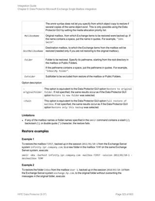 The omnir syntax does not let you specify from which object copy to restore if
several copies of the same object exist. This is only possible using the Data
Protector GUI by setting the media allocation priority list.
MailboxName Original mailbox, from which Exchange items to be restored were backed up. If
the name contains a space, put the name in quotes. For example, "John
Smith".
DestMailboxName
Destination mailbox, to which the Exchange items from the mailbox will be
restored (needed only if you are not restoring to the original mailbox).
Folder Folder to be restored. Specify its pathname, starting from the root directory in
the mailbox or Public Folders.
If the pathname contains a space, put the pathname in quotes. For example,
"InboxMy folder".
ExFolder Subfolder to be excluded from restore of the mailbox or Public Folders.
Option description
-
originalfolder
This option is equivalent to the Data Protector GUI option Restore to original
folder. If not specified, the same results occur as if the Data Protector GUI
option Restore to new folder was selected.
-chain This option is equivalent to the Data Protector GUI option Full restore of
mailbox. If not specified, the same results occur as if the Data Protector GUI
option Restore only this backup was selected.
Limitations
l If any of the mailbox names or folder names specified in the omnir command contains a slash (/),
backslash (), or double quote (") character, the restore fails.
Restore examples
Example 1
To restore the mailbox FIRST, backed up in the session 2011/01/10-1 from the Exchange Server
system infinity.ipr.company.com, to a new folder in the mailbox TEMP on the same Exchange
Server system, execute:
omnir -mbx -barhost infinity.ipr.company.com -mailbox FIRST -session 2011/01/10-1 -
destmailbox TEMP
Example 2
To restore the folder Inbox from the mailbox User 1, backed up in the session 2010/03/10-18 from
the Exchange Server system exchange.hp.com, to the original folder without overwriting the
messages in the original folder, execute:
Integration Guide
Chapter 9: Data Protector Microsoft Exchange Single Mailbox integration
HPE Data Protector (9.07) Page 323 of 803
 