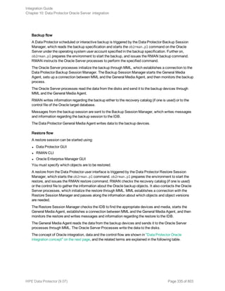 Backup flow
A Data Protector scheduled or interactive backup is triggered by the Data Protector Backup Session
Manager, which reads the backup specification and starts the ob2rman.pl command on the Oracle
Server under the operating system user account specified in the backup specification. Further on,
ob2rman.pl prepares the environment to start the backup, and issues the RMAN backup command.
RMAN instructs the Oracle Server processes to perform the specified command.
The Oracle Server processes initialize the backup through MML, which establishes a connection to the
Data Protector Backup Session Manager. The Backup Session Manager starts the General Media
Agent, sets up a connection between MML and the General Media Agent, and then monitors the backup
process.
The Oracle Server processes read the data from the disks and send it to the backup devices through
MML and the General Media Agent.
RMAN writes information regarding the backup either to the recovery catalog (if one is used) or to the
control file of the Oracle target database.
Messages from the backup session are sent to the Backup Session Manager, which writes messages
and information regarding the backup session to the IDB.
The Data Protector General Media Agent writes data to the backup devices.
Restore flow
A restore session can be started using:
l Data Protector GUI
l RMAN CLI
l Oracle Enterprise Manager GUI
You must specify which objects are to be restored.
A restore from the Data Protector user interface is triggered by the Data Protector Restore Session
Manager, which starts the ob2rman.pl command. ob2rman.pl prepares the environment to start the
restore, and issues the RMAN restore command. RMAN checks the recovery catalog (if one is used)
or the control file to gather the information about the Oracle backup objects. It also contacts the Oracle
Server processes, which initialize the restore through MML. MML establishes a connection with the
Restore Session Manager and passes along the information about which objects and object versions
are needed.
The Restore Session Manager checks the IDB to find the appropriate devices and media, starts the
General Media Agent, establishes a connection between MML and the General Media Agent, and then
monitors the restore and writes messages and information regarding the restore to the IDB.
The General Media Agent reads the data from the backup devices and sends it to the Oracle Server
processes through MML. The Oracle Server Processes write the data to the disks.
The concept of Oracle integration, data and the control flow are shown in "Data Protector Oracle
integration concept" on the next page, and the related terms are explained in the following table.
Integration Guide
Chapter 10: Data Protector Oracle Server integration
HPE Data Protector (9.07) Page 335 of 803
 