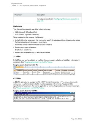 Parameter Description
manually as described in "Configuring Oracle user accounts" on
page 340.
File formats
Your file must be created in one of the following formats:
l XLS (Microsoft Office Excel file)
l CSV (comma separated values file)
When creating the file, consider the following:
l In the first line, list parameters that you want to specify. In subsequent lines, list parameter values
for Oracle databases that you want to configure.
l Parameter names in the first line are not case-sensitive.
l Empty columns are not allowed.
l Empty rows are allowed.
l Empty cells are allowed only for optional parameters.
XLS files
In XLS files, you can format cells as you like. However, you are not allowed to add any information in
extra cells. See "Keeping parameters in an XLS file" below.
Keeping parameters in an XLS file
CSV files
A CSV file is created by saving a text file in CSV format (for example, C:My_documentsOracle_
databases.csv). Parameters in the file must be separated with commas. You can omit the
specification of parameters that are not applicable by leaving the place between two commas empty.
See "Keeping parameters in a CSV file" below.
Keeping parameters in a CSV file
Integration Guide
Chapter 10: Data Protector Oracle Server integration
HPE Data Protector (9.07) Page 350 of 803
 