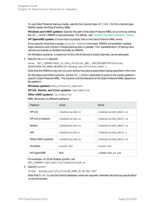 To use Data Protector backup media, specify the channel type SBT_TAPE. For this channel type,
RMAN needs the Data Protector MML:
Windows and UNIX systems: Specify the path to the Data Protector MML at run time by setting
the SBT_LIBRARY RMAN script parameter. For details, see "Specify the parms operand: " below.
HP OpenVMS system: Ensure that a symbolic link to the Data Protector MML exists.
If you specify more than a single allocate channel command, RMAN will establish multiple
logon sessions and conduct multiple backup sets in parallel. This “parallelization” of backup and
restore commands is handled internally by RMAN.
On Windows systems, a maximum of 32 or 64 (if device is local) channels can be allocated.
3. Specify the parms operand:
parms 'SBT_LIBRARY=Path_to_Data_Protector_MML, ENV(OB2BARTYPE=Oracle8,
OB2APPNAME=DB_NAME,OB2BARLIST=backup_specification_name)';
Note that the RMAN script will not work without the above parameters being specified in this form.
On Windows and UNIX systems, set the SBT_LIBRARY parameter to point to the correct platform–
specific Data Protector MML. The location and the filename of the Data Protector MML depend on
the platform:
Windows systems: Data_Protector_homebin
HP-UX, Solaris, and Linux systems: /opt/omni/lib
Other UNIX systems: /usr/omni/lib
MML filenames on different platforms
Platform 32-bit 64-bit
HP-UX libob2oracle8.sl libob2oracle8_64bit.sl
HP-UX on Itanium libob2oracle8.so libob2oracle8_64bit.so
Solaris libob2oracle8.so libob2oracle8_64bit.so
AIX libob2oracle8.a libob2oracle8_64bit.a
Other UNIX systems libob2oracle8.so libob2oracle8_64bit.so
Windows orasbt.dll orasbt.dll
HP OpenVMS N/A LIBOBK2SHR_64.EXE
For example, on 32-bit Solaris system, set
SBT_LIBRARY=/opt/omni/lib/libob2oracle8.so.
4. Specify format:
format 'backup_specification<DB_NAME_%s:%t:%p>.dbf'
Note that %s:%t:%p and the Oracle database name are required, whereas the backup specification
is recommended.
Integration Guide
Chapter 10: Data Protector Oracle Server integration
HPE Data Protector (9.07) Page 375 of 803
 