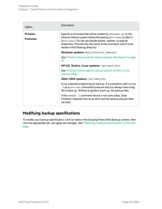 Option
Description
Pre-exec
Post-exec
Specify a command that will be started by ob2onbar.pl on the
Informix Server system before the backup (pre-exec) or after it
(post-exec). Do not use double quotes, spaces, or special
characters. Provide only the name of the command, which must
reside in the following directory:
Windows systems: Data_Protector_homebin
See "Informix Server specific backup options (Windows)" on page
41.
HP-UX, Solaris, Linux systems: /opt/omni/lbin
See "Informix Server specific backup options (UNIX)" on the
previous page.
Other UNIX systems: /usr/omni/bin
If you selected a logical log for backup, it is sensible to add onmode
-l as a pre-exec command to ensure that you always have a log
file to back up. Without a log file to back up, the backup fails.
If the onmode -l command returns a non-zero value, Data
Protector interprets this as an error and the backup session does
not start.
Modifying backup specifications
To modify your backup specification, click its name in the Scoping Pane of the Backup context, then
click the appropriate tab, and apply the changes. See "Modifying a backup specification" on the next
page.
Integration Guide
Chapter 1: Data Protector Informix Server integration
HPE Data Protector (9.07) Page 43 of 803
 
