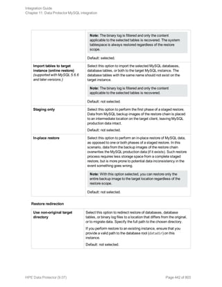Note: The binary log is filtered and only the content
applicable to the selected tables is recovered. The system
tablespace is always restored regardless of the restore
scope.
Default: selected.
Import tables to target
instance (online restore)
(supported with MySQL 5.6.6
and later versions.)
Select this option to import the selected MySQL databases,
database tables, or both to the target MySQL instance. The
database tables with the same name should not exist on the
target instance.
Note: The binary log is filtered and only the content
applicable to the selected tables is recovered.
Default: not selected.
Staging only Select this option to perform the first phase of a staged restore.
Data from MySQL backup images of the restore chain is placed
to an intermediate location on the target client, leaving MySQL
production data intact.
Default: not selected.
In-place restore Select this option to perform an in-place restore of MySQL data,
as opposed to one or both phases of a staged restore. In this
scenario, data from the backup images of the restore chain
overwrites the MySQL production data (if it exists). Such restore
process requires less storage space from a complete staged
restore, but is more prone to potential data inconsistency in the
event something goes wrong.
Note: With this option selected, you can restore only the
entire backup image to the target location regardless of the
restore scope.
Default: not selected.
Restore redirection
Use non-original target
directory
Select this option to redirect restore of databases, database
tables, or binary log files to a location that differs from the original,
or to migrate data. Specify the full path to the chosen directory.
If you perform restore to an existing instance, ensure that you
provide a valid path to the database root (datadir) on this
instance.
Default: not selected.
Integration Guide
Chapter 11: Data Protector MySQL integration
HPE Data Protector (9.07) Page 442 of 803
 