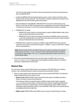 The archived redo log files are written to the archiving directory by Oracle and are backed up
later using BRARCHIVE.
l Creates the BRBACKUP log during the backup session, which contains information about
backed up files and the backup ID. This information is needed to determine the location of the
database files and archived redo log files during restore.
l Sets the tablespace mode (BEGIN / END BACKUP) in the case of online backup using
backint. In this way, the SAP R/3 application puts a tablespace in the backup mode just before
it is backed up and returns it to the normal mode immediately after the backup completes.
3. l If BRBACKUP is started:
i. BRBACKUP starts a backint command (backint mode) or RMAN (RMAN mode), which
backs up Oracle data files and control files.
ii. BRBACKUP starts a backint command (in the backint and RMAN mode), which backs
up the SAP parameter file and the SAP R/3 history files that have been created during the
backup of Oracle data files and control files.
l If BRARCHIVE is started (in the backint or RMAN mode), BRARCHIVE starts a backint
command, which backs up archived redo log files. In addition, a copy of control files is created,
which is also backed up.
Note: Backint divides the files specified for backup into subsets according to the selected
balancing type and starts a sapback process for each subset (provided that the specified
concurrency is large enough). The sapback processes read data from disks and send it to
General Media Agents.
4. When all the General Media Agents finish with data transfer, the BSM waits for a timeout
(smWaitForNewBackupClient global option) and completes the backup session if no backint
command is started within this time frame.
Restore flow
You can start a restore using the Data Protector user interface or SAP BRTOOLS user interface.
However, only a standard filesystem restore can be performed using Data Protector.
1. When you select objects to be restored and start a restore using SAP BRTOOLS, the following
happens (depending on which mode you use):
l Backint mode: BRRESTORE checks if enough free disk space is available and starts a
backint command to restore Oracle data files.
If the backups of files to be restored reside on different media, backint starts a separate
saprest process for each medium, so that the files are restored in parallel (provided that the
specified concurrency is large enough). The first saprest process starts a RSM, while the
subsequent saprest processes connect to the same RSM. RSM checks if the restore devices
are available and starts the data flow.
l RMAN mode: BRRESTORE starts RMAN, which connects to Data Protector via Data
Integration Guide
Chapter 12: Data Protector SAP R/3 integration
HPE Data Protector (9.07) Page 450 of 803
 