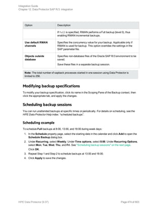 Option Description
If Full is specified, RMAN performs a Full backup (level 0), thus
enabling RMAN incremental backups.
Use default RMAN
channels
Specifies the concurrency value for your backup. Applicable only if
RMAN is used for backup. This option overrides the settings in the
SAP parameter file.
Objects outside
database
Specifies non-database files of the Oracle SAP R/3 environment to be
saved.
Save these files in a separate backup session.
Note: The total number of sapback processes started in one session using Data Protector is
limited to 256.
Modifying backup specifications
To modify your backup specification, click its name in the Scoping Pane of the Backup context, then
click the appropriate tab, and apply the changes.
Scheduling backup sessions
You can run unattended backups at specific times or periodically. For details on scheduling, see the
HPE Data Protector Help index: “scheduled backups”.
Scheduling example
To schedule Full backups at 8:00, 13:00, and 18:00 during week days:
1. In the Schedule property page, select the starting date in the calendar and click Add to open the
Schedule Backup dialog box.
2. Under Recurring, select Weekly. Under Time options, select 8:00. Under Recurring Options,
select Mon, Tue, Wed, Thu, and Fri. See "Scheduling backup sessions" on the next page.
Click OK.
3. Repeat Step 1 and Step 2 to schedule backups at 13:00 and 18:00.
4. Click Apply to save the changes.
Integration Guide
Chapter 12: Data Protector SAP R/3 integration
HPE Data Protector (9.07) Page 474 of 803
 