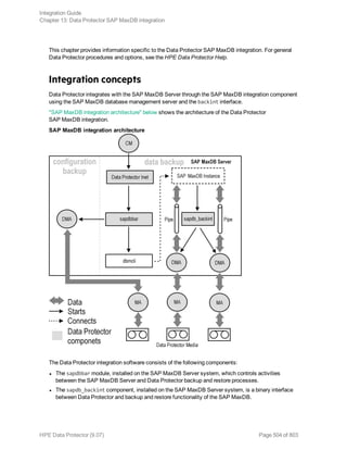This chapter provides information specific to the Data Protector SAP MaxDB integration. For general
Data Protector procedures and options, see the HPE Data Protector Help.
Integration concepts
Data Protector integrates with the SAP MaxDB Server through the SAP MaxDB integration component
using the SAP MaxDB database management server and the backint interface.
"SAP MaxDB integration architecture" below shows the architecture of the Data Protector
SAP MaxDB integration.
SAP MaxDB integration architecture
The Data Protector integration software consists of the following components:
l The sapdbbar module, installed on the SAP MaxDB Server system, which controls activities
between the SAP MaxDB Server and Data Protector backup and restore processes.
l The sapdb_backint component, installed on the SAP MaxDB Server system, is a binary interface
between Data Protector and backup and restore functionality of the SAP MaxDB.
Integration Guide
Chapter 13: Data Protector SAP MaxDB integration
HPE Data Protector (9.07) Page 504 of 803
 