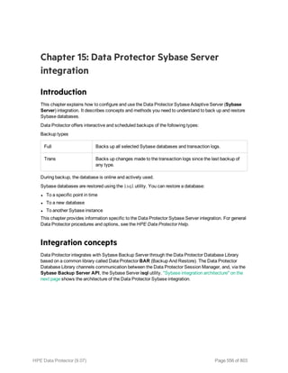 Chapter 15: Data Protector Sybase Server
integration
Introduction
This chapter explains how to configure and use the Data Protector Sybase Adaptive Server (Sybase
Server) integration. It describes concepts and methods you need to understand to back up and restore
Sybase databases.
Data Protector offers interactive and scheduled backups of the following types:
Backup types
Full Backs up all selected Sybase databases and transaction logs.
Trans Backs up changes made to the transaction logs since the last backup of
any type.
During backup, the database is online and actively used.
Sybase databases are restored using the isql utility. You can restore a database:
l To a specific point in time
l To a new database
l To another Sybase instance
This chapter provides information specific to the Data Protector Sybase Server integration. For general
Data Protector procedures and options, see the HPE Data Protector Help.
Integration concepts
Data Protector integrates with Sybase Backup Server through the Data Protector Database Library
based on a common library called Data Protector BAR (Backup And Restore). The Data Protector
Database Library channels communication between the Data Protector Session Manager, and, via the
Sybase Backup Server API, the Sybase Server isql utility. "Sybase integration architecture" on the
next page shows the architecture of the Data Protector Sybase integration.
HPE Data Protector (9.07) Page 556 of 803
 