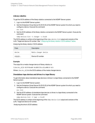 Library robotics
To get the SCSI address of the library robotics connected to the NDMP Server system:
1. Log in to the NDMP Server system.
2. Get the Enterprise Virtual Server ID (EVS ID) of the NDMP Server system for which you need to
configure a device. Execute the command:
evs list
3. Get the SCSI address of the library robotics connected to the NDMP Server system. Execute the
command:
ndmp-devices-list -t changer -v EvsID
The SCSI address is written at the beginning of the ndmp-device-list output and consists of the
LUN, Target and device ID number. See " Analyzing the library robotics’ SCSI address" below.
Analyzing the library robotics’ SCSI address
Parts Description
dev/mc Media changer device
d2|1|2|3... Device ID number.
Example
The output for a media changer device of library robotics is:
5/dev/mc_d2|0 01YFPdba00 0x2001f29ccd2ca000:0 N/A
Where /dev/mc_d2|0 is the SCSI address of the media changer device.
Standalone tape devices and drives in a tape library
To get information about standalone tape devices or drives in a tape library connected to the NDMP
Server system:
1. Log in to the NDMP Server system.
2. Get the Entreprise Virtual Server ID (EVS ID) of the NDMP Server system for which you need to
configure a device. Execute the command:
evs list
3. Get the SCSI address of standalone tape devices or drives in a tape library connected to the
NDMP Server system. Execute the command:
ndmp-devices-list -t tape -v EvsID
The SCSI address is written at the beginning of the ndmp-device-list output and consists of the
LUN, Target and device ID number.
Analyzing the drive's SCSI address
Integration Guide
Chapter 17: Data Protector Network Data Management Protocol Server integration
HPE Data Protector (9.07) Page 604 of 803
 