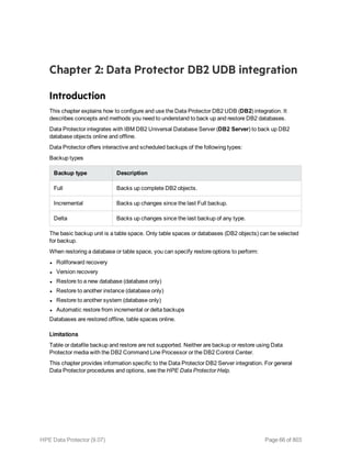 Chapter 2: Data Protector DB2 UDB integration
Introduction
This chapter explains how to configure and use the Data Protector DB2 UDB (DB2) integration. It
describes concepts and methods you need to understand to back up and restore DB2 databases.
Data Protector integrates with IBM DB2 Universal Database Server (DB2 Server) to back up DB2
database objects online and offline.
Data Protector offers interactive and scheduled backups of the following types:
Backup types
Backup type Description
Full Backs up complete DB2 objects.
Incremental Backs up changes since the last Full backup.
Delta Backs up changes since the last backup of any type.
The basic backup unit is a table space. Only table spaces or databases (DB2 objects) can be selected
for backup.
When restoring a database or table space, you can specify restore options to perform:
l Rollforward recovery
l Version recovery
l Restore to a new database (database only)
l Restore to another instance (database only)
l Restore to another system (database only)
l Automatic restore from incremental or delta backups
Databases are restored offline, table spaces online.
Limitations
Table or datafile backup and restore are not supported. Neither are backup or restore using Data
Protector media with the DB2 Command Line Processor or the DB2 Control Center.
This chapter provides information specific to the Data Protector DB2 Server integration. For general
Data Protector procedures and options, see the HPE Data Protector Help.
HPE Data Protector (9.07) Page 66 of 803
 