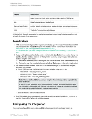 Legend Description
when logarchmeth1 is set to vendor) module called by DB2 Server.
MA Data Protector General Media Agent.
Backup Specification A list of objects to be backed up, backup devices, and options to be used.
IDB The Data Protector Internal Database.
While the DB2 Server is responsible for read/write operations to disk, Data Protector reads from and
writes to devices and manages media.
Considerations
1. HPE recommends that you set the log archive method (logarchmeth1) to Vendor, because IBM
DB2 has deprecated the UserExit option from the DB2 version 9.5. For more information, see
http://www-01.ibm.com/support/knowledgecenter/SSEPGG_
9.7.0/com.ibm.db2.luw.admin.config.doc/doc/r0000249.html?cp=SSEPGG_9.7.0%2F2-2-6-7-
124.
2. If your existing database has the log archive method set to UserExit and you want to change it to
Vendor, then the database recovery for the log that is backed up using the User Exit option can
be done using the below steps:
a. Restore the database (without enabling the Roll forward recovery in the Data Protector GUI).
b. Restore the logs that were backed up using the User Exit program in the active log directory.
3. Set the environment variables in the omnirc file before restoring to a DB2 database using the
automatic Roll forward:
l On the DB2 client, set the following environment variables in the omnirc file:
o OB2APPNAME = “source_Instance_name”
o OB2BARHOSTNAME=”Source_client_name”
o OB2APPDATABASE = “source_database_name”
Note: This is valid for all DB2 log backups using the Vendor library and not required for the
User-Exit mode.
In the omnirc file, delete the above mentioned three variables after the Roll forward of the
DB2 database. This ensures that the other DB2 instances running on the same system are
not influenced by these environment variables during backup.
l Execute the DB2 Roll Forward command.
4. The DB2 deduplication optimization is supported by using the omnirc variable OB2_DB2DEDUP in
the DB2 Version 9.7 (Fix Pack 4) and later releases.
Configuring the integration
You need to configure DB2 users and every DB2 instance you intend to back up or restore to.
Integration Guide
Chapter 2: Data Protector DB2 UDB integration
HPE Data Protector (9.07) Page 68 of 803
 