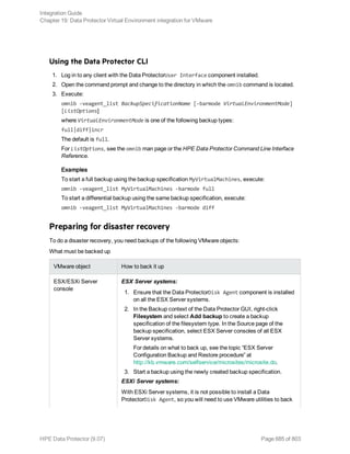 Hpe Data Protector integration guide