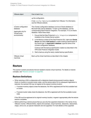 Hpe Data Protector integration guide
