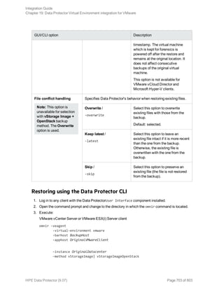 Hpe Data Protector integration guide