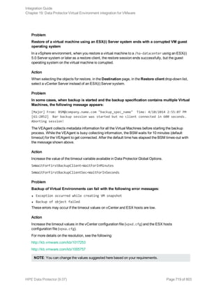 Hpe Data Protector integration guide