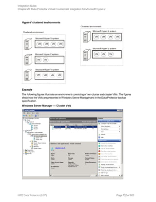Hpe Data Protector integration guide