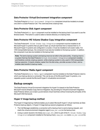 Hpe Data Protector integration guide