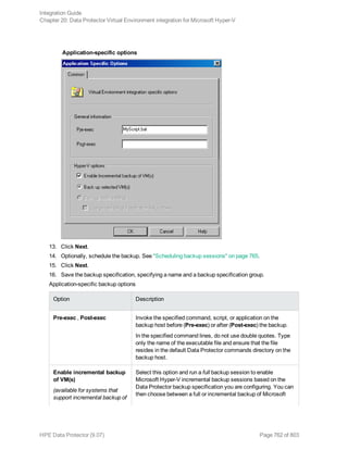 Hpe Data Protector integration guide