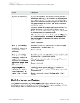 Hpe Data Protector integration guide