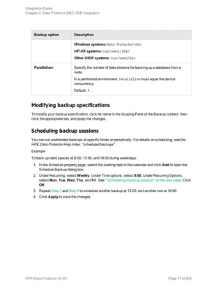 Backup option Description
Windows systems: Data Protectorbin
HP-UX systems: /opt/omni/lbin
Other UNIX systems: /usr/omni/bin
Parallelism Specify the number of data streams for backing up a database from a
node.
In a partitioned environment, Parallelism must equal the device
concurrency.
Default: 1.
Modifying backup specifications
To modify your backup specification, click its name in the Scoping Pane of the Backup context, then
click the appropriate tab, and apply the changes.
Scheduling backup sessions
You can run unattended backups at specific times or periodically. For details on scheduling, see the
HPE Data Protector Help index: “scheduled backups”.
Example
To back up table spaces at 8:00, 13:00, and 18:00 during weekdays:
1. In the Schedule property page, select the starting date in the calendar and click Add to open the
Schedule Backup dialog box.
2. Under Recurring, select Weekly. Under Time options, select 8:00. Under Recurring Options,
select Mon, Tue, Wed, Thu, and Fri. See " Scheduling a backup session" on the next page. Click
OK.
3. Repeat Step 1 and Step 2 to schedule another backup at 13:00, and another one at 18:00.
4. Click Apply to save the changes.
Integration Guide
Chapter 2: Data Protector DB2 UDB integration
HPE Data Protector (9.07) Page 77 of 803
 
